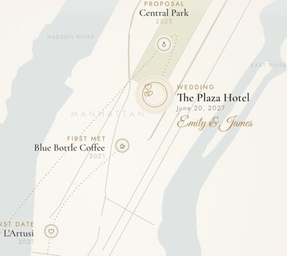 Close-up of drawn map markers for a proposal, a first meeting and a wedding